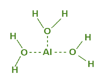 ALUMINIUM HYDROXIDE-BP-USP