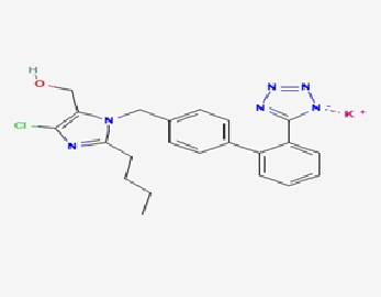 Losartan Potassium– PN*