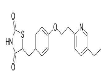 Pioglitazone–PN*